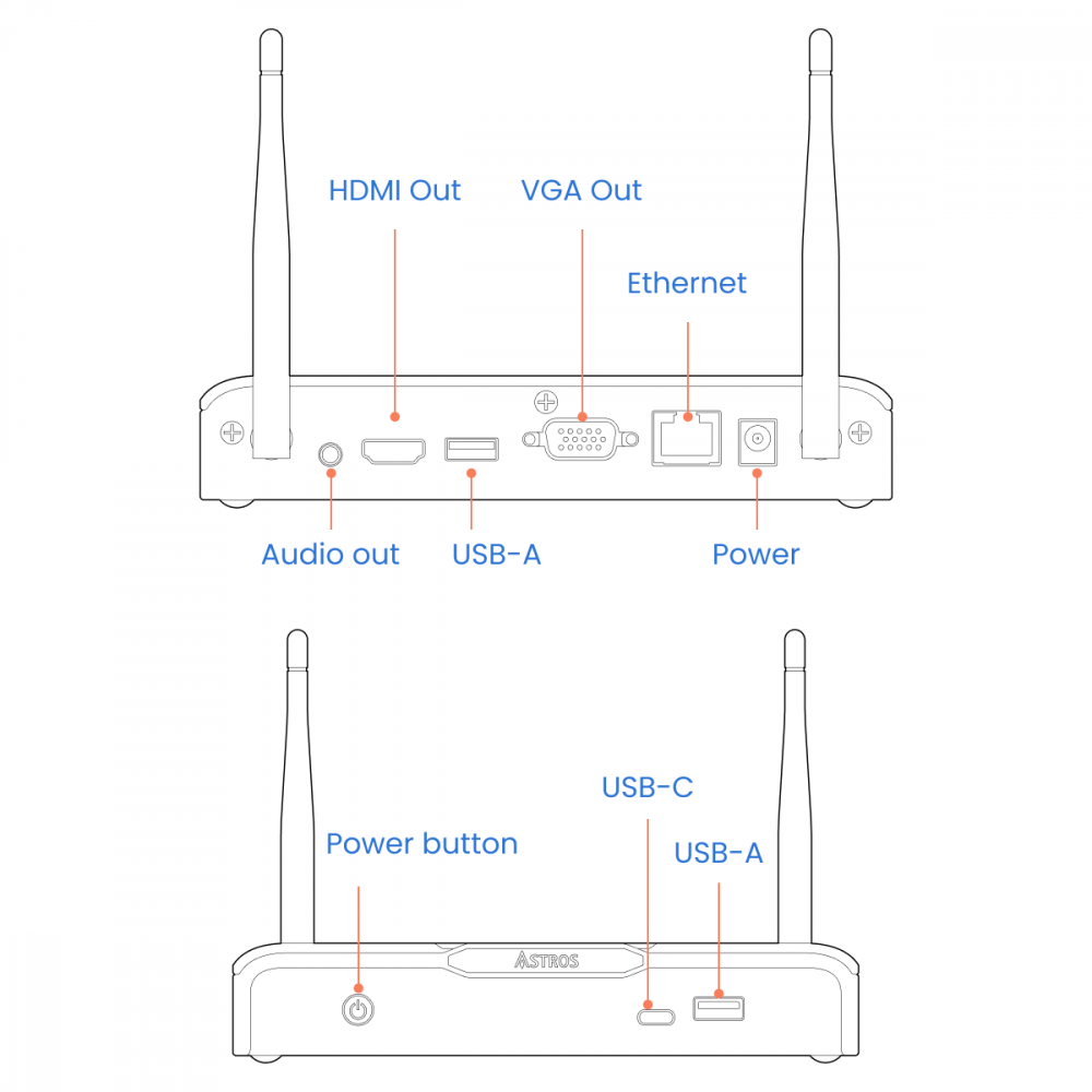 ASTROS Station spec